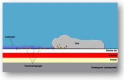EPC® Klei Doek Auto – 3D Kleidoek – Geperforeerde Clay Towel Mitt - Auto Klei – Claybar – Auto Kleien Polijsten – Microvezel Reinigingsdoek – Hars, Teer, Vliegjes, Vogelpoep Verwijderen – Geel Zwart -Auto-Onderdelen 1200x776