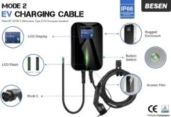 Laadpaal EV Charger Wallbox 11kw 16A 3-fase Type 2 Stekker -Auto-Onderdelen 1200x819