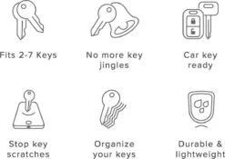 Orbitkey 2.0 Black Sleutelhouder 9348824000150 -Auto-Onderdelen 1200x851 8