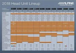 Alpine UTE-200BT Autoradio Aux Bluetooth En USB - 1-din -Auto-Onderdelen 1200x852