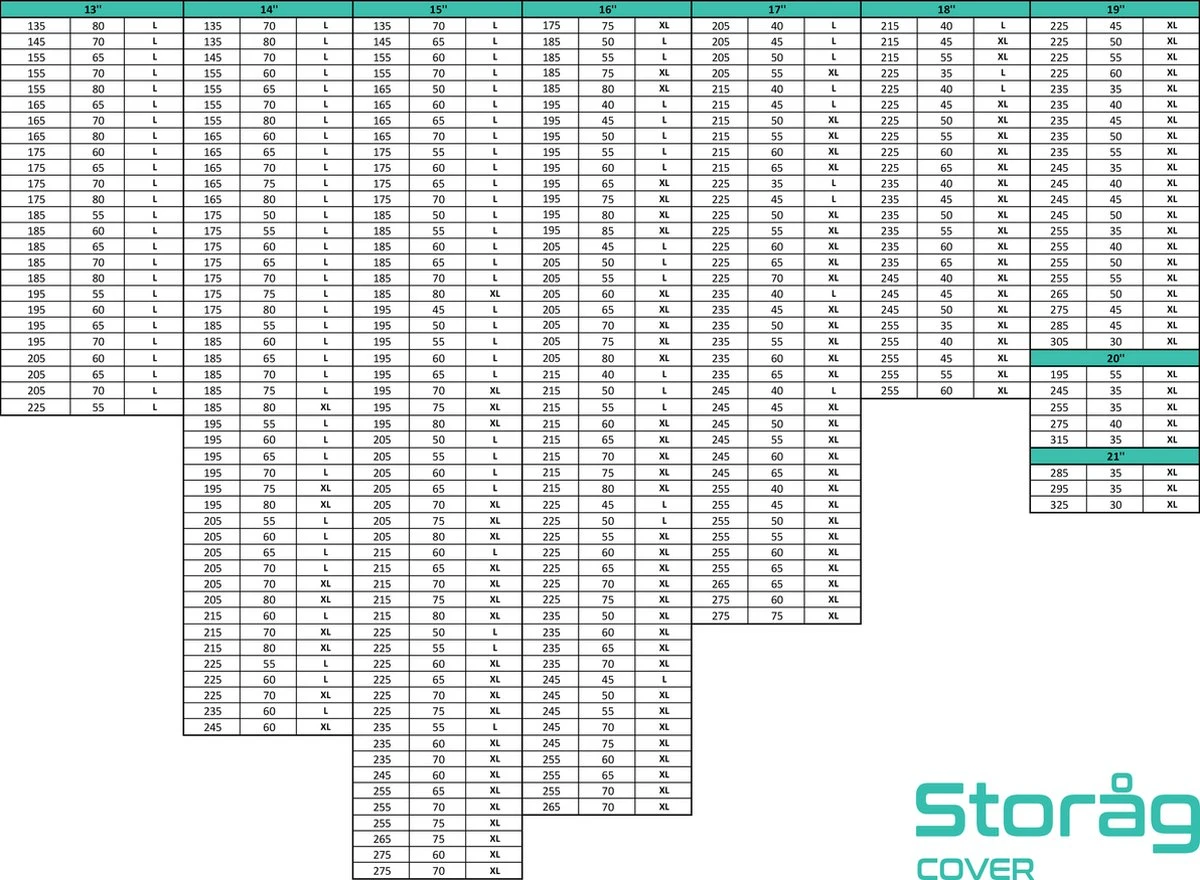 SET 4 XL BANDHOEZEN 4 SET 4 XL BANDHOEZEN - Afbeelding 2