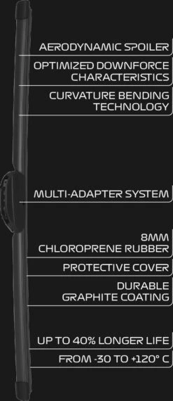 Formula 1® FB400 Ruitenwisser - 400mm 12 Formula 1® FB400 Ruitenwisser - 400mm -Auto-Onderdelen 520x1200 3