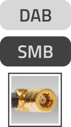 OPTION DAB+ Antenne Met Extra Remote- Voor Alle Merken Geschikt. 9 OPTION DAB+ Antenne Met Extra Remote- Voor Alle Merken Geschikt. -Auto-Onderdelen 676x1200