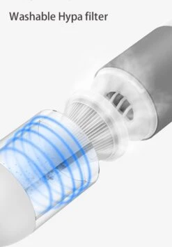 Merkloos CLEAN Mini Stofzuiger Draadloos – Kleine Auto Kruimeldief Snoerloos – Handstofzuiger Bureau -Auto-Onderdelen 835x1200