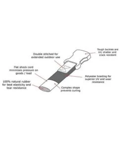 Rokstraps Booster Cargo Hd 25 Mm 2 5 Rokstraps Booster Cargo Hd 25 Mm 2 -Auto-Onderdelen 978x1200 1